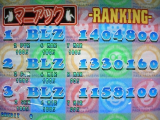 平成26年度最終日ランキング
