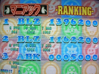 ランキング