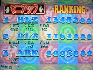ランキング 私が正しかったのだ