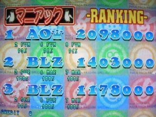 ランキング