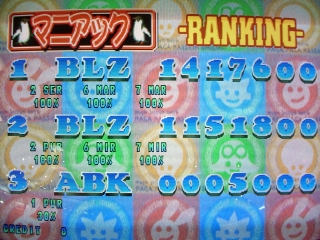 ランキング