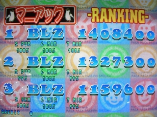 ランキング