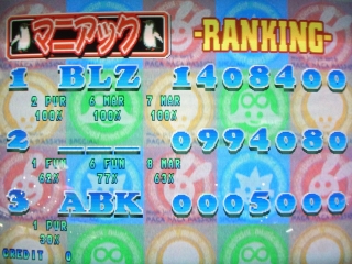 ランキング