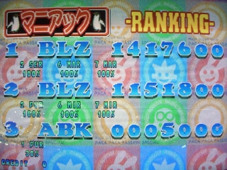 2度目のランキング