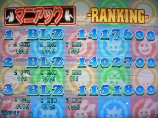 最終ランキング