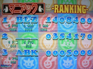 ランキング おや、先に誰かが・・・