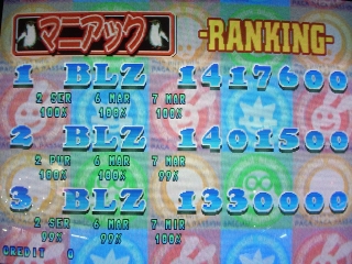 ランキング