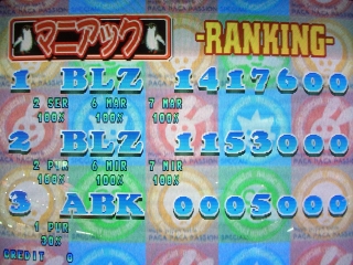 ランキング その2