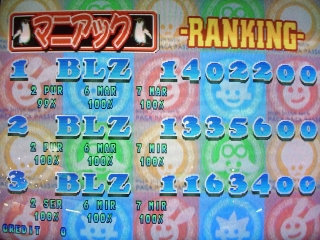 ランキング 結果、8連続・・・