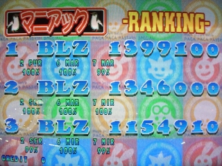 ランキング 3タテ+3ヨコ だが…