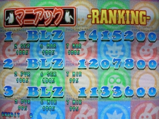 ランキング お見事と・・・いえるかな?