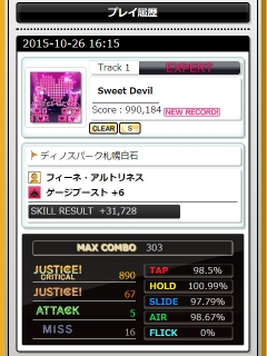 Sweet Devil