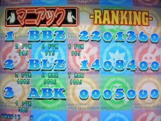 BBZって誰やねん