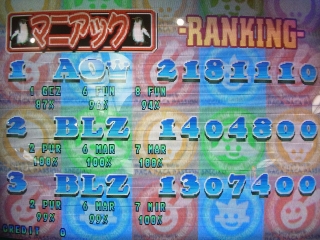 ランキング 1−3位