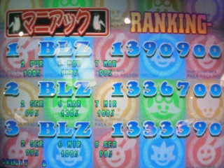 ランキング 気が付いたら・・・