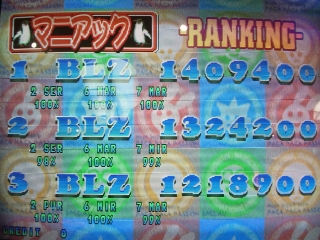 ランキング