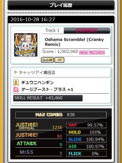 Oshama Scramble!Cranky Remix