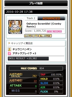 Oshama Scramble!Cranky Remix