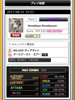 Paradisus-Paradoxum