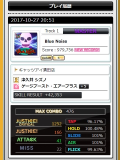 Blue Noise