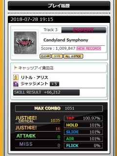 Candyland Symphony