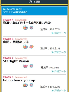 1回分