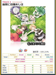 幽闇に目醒めしは