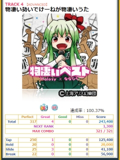 物凄い勢いでけーねが物凄いうた