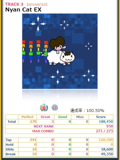 Nyan Cat EX