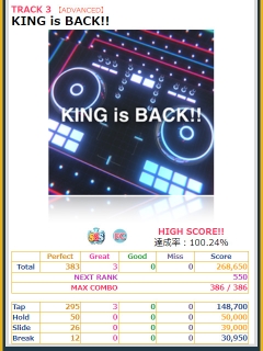 KING is BACK!!