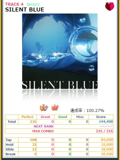 SILENT BLUE