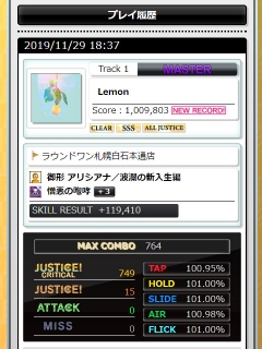 Lemon