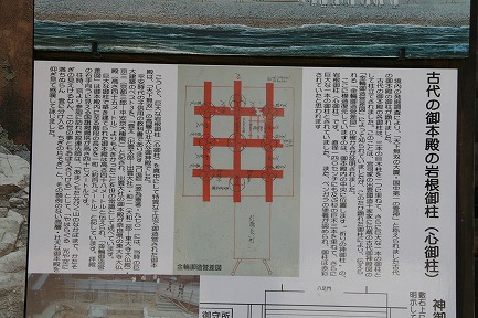 古代の御本殿