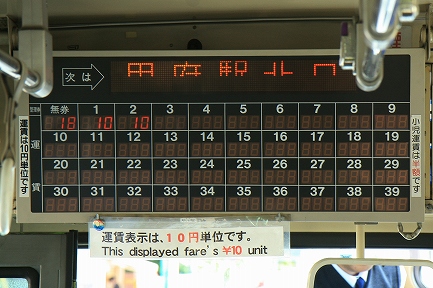 バス料金表示板