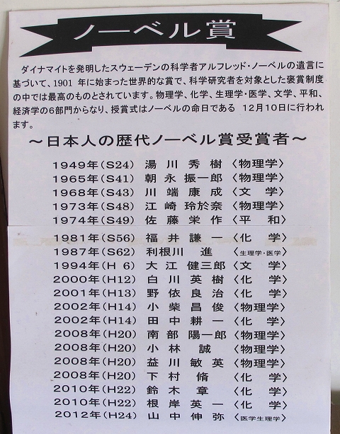ノーベル賞-1