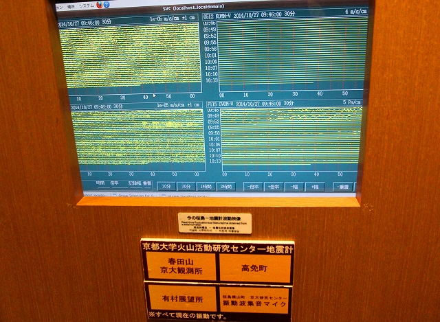 桜島ビジターセンター-5