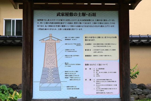 長町-3