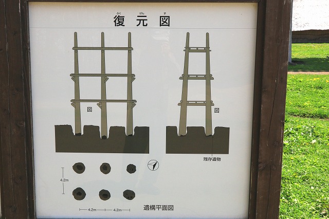 大型掘立柱建物-4