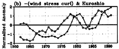 fig2_2_2-6.png
