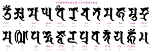 光明真言,梵字