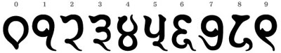 梵字,数字