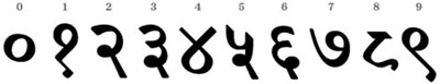 印度,数字