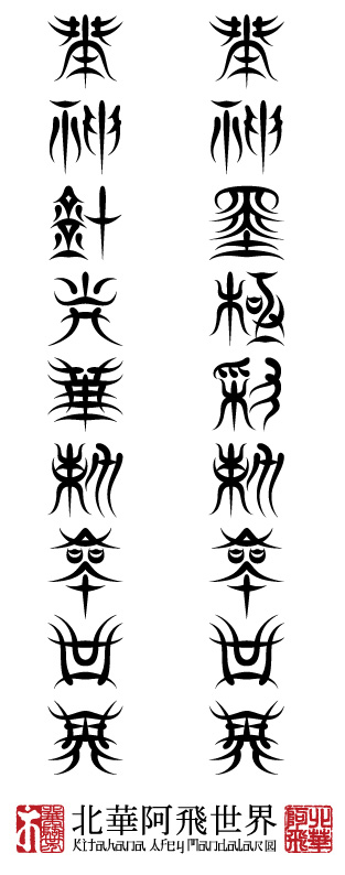 護符文字
