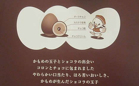 さいとう製菓