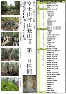 富士山 海から 登山 村山 古道 東海道表富士 西川卯一