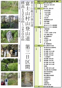 富士山　海から　登山　村山　古道　東海道表富士　西川卯一