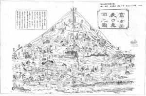 富士山　海から　登山　村山　古道　東海道表富士　西川卯一