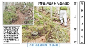 富士山 お土産 ギフト 東海道表富士 西川卯一 村山 古道 講座 修験