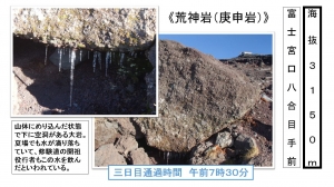 富士山　お土産　ギフト　東海道表富士　西川卯一　村山　古道　講座　修験