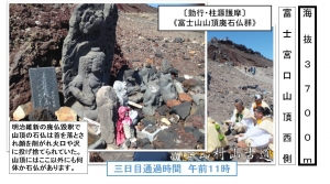 富士山 お土産 ギフト 東海道表富士 西川卯一 村山 古道 講座 修験